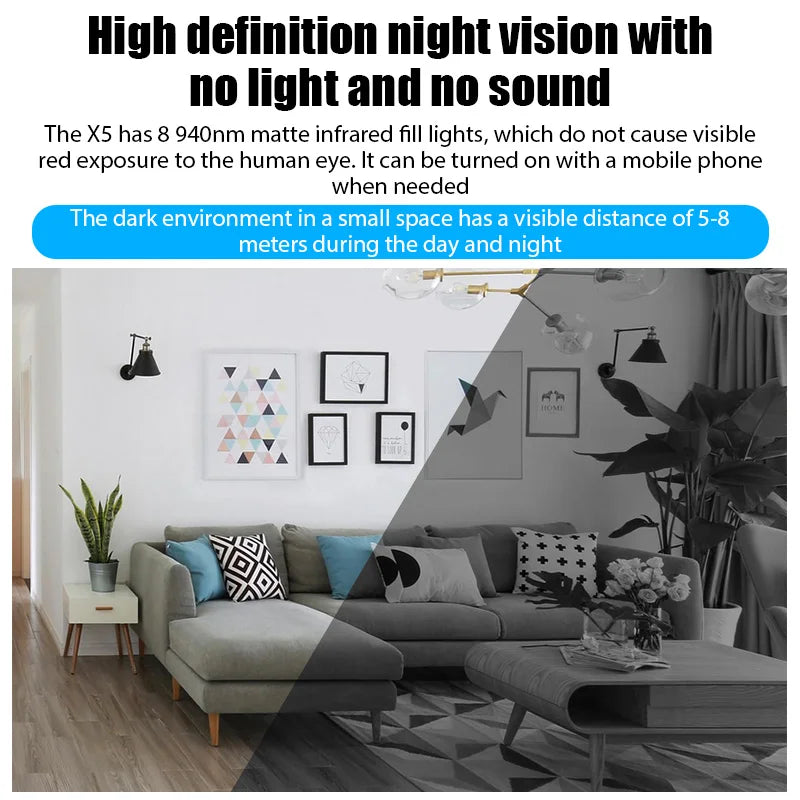 New FHD 1080P Mini Wifi Camera Night Vision Motion Detection Video Camera Home Security Camcorder Surveillance Baby Monitor